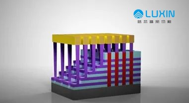 劃片機：晶圓加工第五篇—如何在晶圓表面形成薄膜？