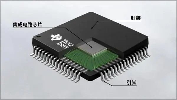 博捷芯劃片機(jī)：半導(dǎo)體芯片是如何封裝的？